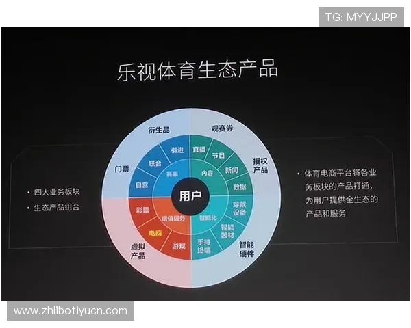 乐视体育全面解析：如何利用乐视体育平台提升你的体育观看体验