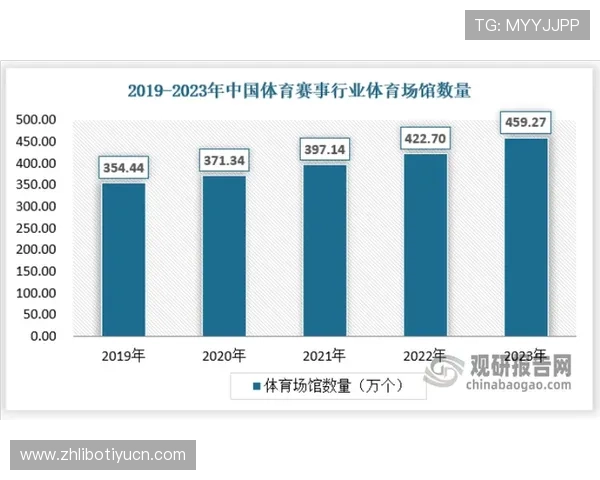 亿百体育赛事直播与竞猜技巧：提升你的赢率和投注体验