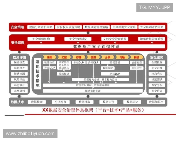 海星体育官网app安全保障措施，确保您的个人信息与资金安全无忧